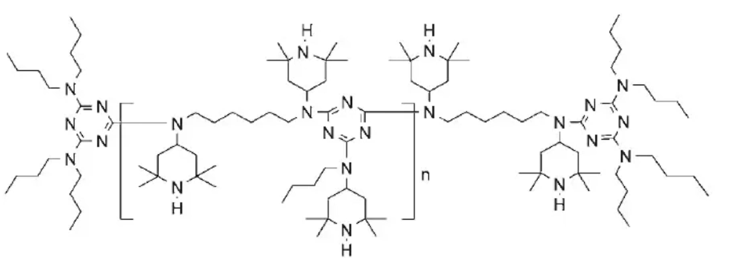 Valguse stabilisaator 2020